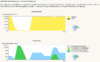Traffic-Shaping_trainieren.jpg Traffic-Shaping_trainieren.jpg