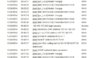 Vodafone_logfile (2).jpg