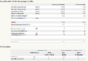 Stats.PNG Stats.PNG