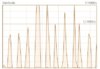 FRITZBOX PROBLEM.JPG