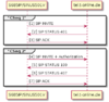Telekom_VoIP_Bad_case_Sinus501V.png Telekom_VoIP_Bad_case_Sinus501V.png