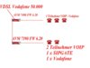 vdsl.jpg