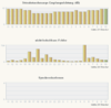2014-12-15_10_54_STATISTIK.png