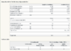 2014-12-16_10_54_DSLINFO.png