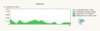7490 upload-LAN.JPG