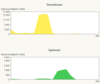 kdg hotspot fb last.PNG kdg hotspot fb last.PNG