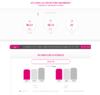 2015-06-05 09_42_13-DSL SpeedTest_ Test der DSL-Geschwindigkeit.png