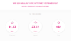 2015-06-12 06_41_45-DSL SpeedTest_ Test der DSL-Geschwindigkeit.png