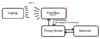 Konfiguration.png Konfiguration.png