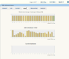 2015-07-31 21_17_40-FRITZ!Box - Nightly.png 2015-07-31 21_17_40-FRITZ!Box - Nightly.png