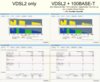 vdsl2_und_100baset_ethernet_parallel_telefonleitung.jpg vdsl2_und_100baset_ethernet_parallel_telefonleitung.jpg