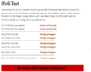 IPv6-Test.PNG IPv6-Test.PNG