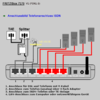 7170_V1_Meine_Anlage_tutnicht.png 7170_V1_Meine_Anlage_tutnicht.png
