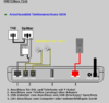 7141_isdn_2xTel_TUT_hier.png 7141_isdn_2xTel_TUT_hier.png