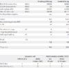 2015-12-11 18_13_34-FRITZ!Box 7490 - Iron.png