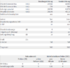 2015-12-13 14_10_32-FRITZ!Box 7490 - Iron.png