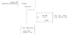 LAN.png LAN.png