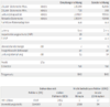 Fritzbox-DSL.PNG Fritzbox-DSL.PNG