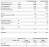 Bildschirmfoto 2016-03-28 um 10.46.47.png Bildschirmfoto 2016-03-28 um 10.46.47.png
