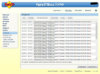 Log-Meldung - Erneuerung der IP-Adresse alle 12 Stunden.jpg Log-Meldung - Erneuerung der IP-Adresse alle 12 Stunden.jpg