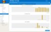 FRITZ!Box 7412 (UI) 2016-06-02 21-24 - Statistik.jpg