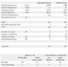 Fritzbox7490-DSL2.JPG Fritzbox7490-DSL2.JPG