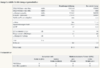 Bildschirmfoto von »2016-06-14 15-27-59«.png Bildschirmfoto von »2016-06-14 15-27-59«.png