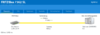 VDSL-Training.png VDSL-Training.png