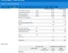 VDSL-Werte.png VDSL-Werte.png