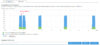 Datendurchsatz von IPerf (Fritz LAN App).jpg