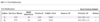 NAT Port Re List.png NAT Port Re List.png