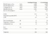 VDSL50_Anschluss_Treiber_1.100.133.44.JPG VDSL50_Anschluss_Treiber_1.100.133.44.JPG