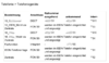 20170312_fbox6490_telefoniegerate.png 20170312_fbox6490_telefoniegerate.png