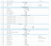 Sip CO line Attributes 2.PNG