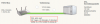 7270v3_DSL-Übersicht.png 7270v3_DSL-Übersicht.png