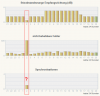 7270v3_Statistikmüll_Statistikseitel.png 7270v3_Statistikmüll_Statistikseitel.png