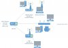 wlan mesh .jpg wlan mesh .jpg