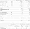 DSLInfo20180118-1.JPG