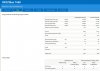 img001_zyxel_speedlink_5501-line_characteristics_FB.jpg