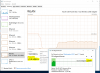 Wlan N Fritzbox EMPFANG 90mbits.PNG Wlan N Fritzbox EMPFANG 90mbits.PNG