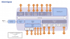 ppe - routing engine - switch.PNG ppe - routing engine - switch.PNG