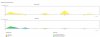 lte traffic.JPG
