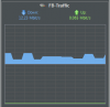 fbtraffic1.PNG