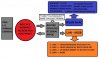 SETUP-INFO-DIAGRAMM1.jpg SETUP-INFO-DIAGRAMM1.jpg