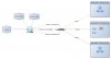 7590-VLAN.jpg 7590-VLAN.jpg