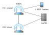 Forum-Frage-setup.png Forum-Frage-setup.png