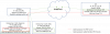 w7gSi76.png