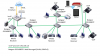 Home-Network.png