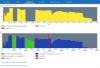 20190516_fb7590_dlm_dsl_spektrum_störer_minmax.PNG 20190516_fb7590_dlm_dsl_spektrum_störer_minmax.PNG