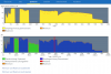 20190518_fb7590_dlm_dsl_spektrum_minmax_störer.PNG 20190518_fb7590_dlm_dsl_spektrum_minmax_störer.PNG